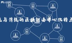 区块链集中式系统是指在