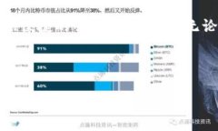 区块链技术的售后方式，