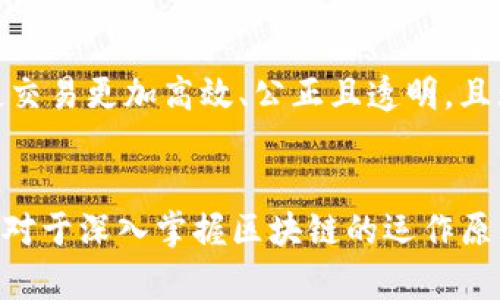 区块链技术的基础构成是构建其运作和实现的核心要素。以下是区块链的四个基础技术：

1. **分布式帐本技术（Distributed Ledger Technology, DLT）**:
   - 区块链作为一种分布式账本技术，允许多个方在没有中介的情况下实时更新和访问数据。这种技术确保了数据的一致性，减少了传统中心化系统中的信任成本和中介费用。

2. **加密技术（Cryptography）**:
   - 加密技术在区块链中用于保护数据的安全性和完整性。具体而言，哈希函数和公私钥加密体系是区块链中两个最为重要的概念。哈希函数能够确保数据不可篡改，而公私钥加密则保障了交易的私密性和用户的匿名性。

3. **共识机制（Consensus Mechanism）**:
   - 共识机制是在区块链网络中的不同节点之间达成一致的协议。常见的共识机制包括工作量证明（PoW）、权益证明（PoS）等，它们确保了网络中的所有交易都是经过验证的，并能阻止双重支付等问题。

4. **智能合约（Smart Contracts）**:
   - 智能合约是一种自我执行的协议，具有自动执行条款的功能。它在区块链上的存在，可以使交易更加高效、公正且透明，且无需人工干预。智能合约的出现使得各种应用场景（如去中心化金融和供应链管理）成为可能。

### 总结
区块链技术的基础不仅涉及到技术层面的创新，也带来了对传统行业的变革。理解这些基础技术对于深入掌握区块链的运作原理和应用具有重要意义。