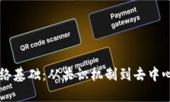 区块链网络基础：从共识