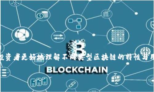 区块链版本划分通常是在技术和功能演进的背景下对区块链进行分类的方式。这种划分能够帮助用户、开发者和投资者更好地理解不同类型区块链的特性与用途。以下是对区块链版本划分的详细介绍，包括每个版本的特点、应用场景，以及它们在区块链生态系统中的角色。

### 区块链版本划分：公有链、私有链与联盟链的全剖析