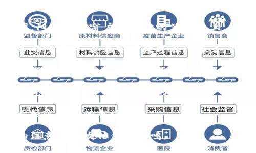 区块链创业纪录是指与区块链技术相关的创业项目或者企业的创建、发展和转型等过程的记录和分析。这些纪录通常包括公司的成立背景、技术开发、市场需求、商业模式、团队构成、融资情况、产品上线及市场推广等多个方面的内容。

在区块链技术日益成熟和应用范围不断扩大的当下，越来越多的创业者和投资者开始关注这一领域。区块链创业纪录不仅能够为创业者提供宝贵的经验和案例分析，也能为投资者和行业从业者提供市场洞察和趋势分析。

### 区块链创业的主要内容

1. **创业背景与市场需求**
   - 介绍区块链技术的起源及其对各行业的影响
   - 探讨为什么选择区块链作为创业方向

2. **商业模式与产品设计**
   - 分析不同区块链项目的商业模式
   - 探讨如何利用区块链技术解决实际问题

3. **团队与人才建设**
   - 强调团队在区块链创业中的重要性
   - 分享成功团队的构建经验

4. **融资与投资策略**
   - 讨论区块链领域的投融资趋势
   - 分析如何吸引投资并实现可持续发展

5. **产品上线与市场推广**
   - 介绍产品上线的流程与挑战
   - 分享有效的市场推广策略

6. **行业挑战与未来趋势**
   - 解析区块链创业面临的技术、法律及市场挑战
   - 探讨区块链技术未来的发展趋势与潜力

### 写作方向与风格

在撰写关于区块链创业纪录的内容时，可以采用以下方向来增强文章的真实感和情感化表达：

- **具体场景描述**：比如，描述一位年轻的创业者在咖啡馆里忙碌地绘制区块链的商业模式草图，阳光透过窗户洒在他的笔记本上。他的脑海中充满了对未来的无限憧憬，同时带着一些紧张和不安。
  
- **感官细节**：描写他们为了开发产品而夜以继日工作的状态，手上咖啡的香味混杂着电子设备的嗡嗡声，屏幕前的数字在闪烁着，仿佛在提醒他们时间的流逝。

- **小故事分享**：插入一些成功案例的短故事，比如某个区块链初创公司如何从一个小团队发展成为行业巨头，如何克服资金不足和技术挑战，最终赢得投资和市场的认可。

- **情感化表达与个性化细节**：结合创业者的心理历程，讲述面对失败的挫折感与重振旗鼓的勇气，以及最终取得成功的喜悦。

- **文化关联性**：引用一些与创业和区块链文化相关的比喻或典故，例如“数字时代的淘金热”来形容当下的市场趋势。

通过以上的结构和风格方向，可以创作出一篇深入且贴近人心的区块链创业纪录文章，吸引读者的注意并激发他们的共鸣。