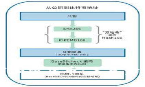 区块链数字加密货币：未来金融的革新者
