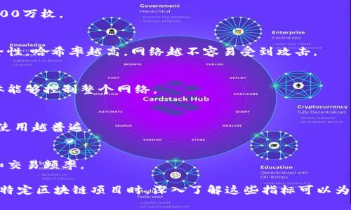 区块链是一种去中心化的数字账本技术，能够以安全、透明的方式记录和管理数据。在区块链的生态系统中，常涉及一些重要的指标和概念，这些指标通常用于评估区块链网络的健康、性能和安全性。以下是一些常见的区块链指标：

1. **交易速度（Transaction Speed）**：
   - 指的是区块链网络处理交易的速度，通常以每秒处理的交易数（TPS）来衡量。交易速度直接影响用户体验，越快的交易速度意味着用户可以更快地完成交易。

2. **区块时间（Block Time）**：
   - 这是指网络生成新的区块所需的时间。不同的区块链有不同的区块时间，例如，比特币的区块时间大约是每10分钟，而以太坊的区块时间则约为15秒。

3. **总供应量（Total Supply）**：
   - 指的是区块链中某种加密货币的最大总供应量。例如，比特币的总供应量被设定为2100万枚。

4. **哈希率（Hash Rate）**：
   - 指的是区块链网络中每秒完成的哈希计算次数，通常用来衡量网络的计算能力和安全性。哈希率越高，网络越不容易受到攻击。

5. **去中心化程度（Degree of Decentralization）**：
   - 衡量网络中节点分布和控制权的集中程度。一个去中心化的网络意味着没有单一实体能够控制整个网络。

6. **活跃地址数（Active Addresses）**：
   - 该指标通常用来衡量在一定时间内活跃的用户数量，活跃地址数越多，说明区块链的使用越普遍。

7. **网络费用（Network Fees）**：
   - 指的是在区块链上进行交易时需要支付的费用。网络费用可以影响用户的使用意愿和交易频率。

这些指标能够帮助开发者、投资者和用户评估区块链网络的有效性和未来潜力。在关注某个特定区块链项目时，深入了解这些指标可以为决策提供有价值的信息。