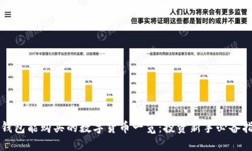 TP钱包能购买的数字货币一览：投资新手必备指南