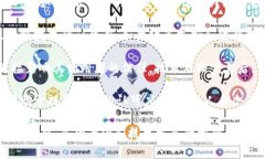 区块链的认可度是指社会