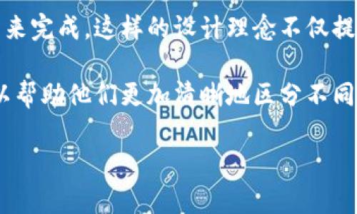 区块链地址别称是指为了更加方便和直观地识别区块链地址而设定的一种易记的名称。这种别称通常与用户或项目的名称、主题或其它相关信息相结合，使得用户在使用区块链地址时，能够更轻松地记住并使用这些地址。在实际应用中，区块链地址通常是由一长串字母和数字组成，不易于记忆和分享，因此为其添加别称显得尤为重要。

例如，在某些区块链应用中，用户可以为自己的钱包地址设置一个别称，使得他人在向这一地址转账时，可以通过输入这个别称而不是复杂的地址字符串来完成。这样的设计理念不仅提高了使用的便利性，也减少了因输入错误而导致的资产丢失风险。

此外，区块链地址别称也可以用于便于查看和管理不同的资产。例如，在一个综合性的区块链应用中，用户可能有多个钱包地址，给每个地址设置别称可以帮助他们更加清晰地区分不同资产的来源和去向。这种功能在数字货币的日常交易、资产管理中具有重要的实用性。

总之，区块链地址别称是为了解决区块链地址难以记忆和管理的问题而提出的创新性措施，旨在提升用户的使用体验，同时降低操作错误的风险。