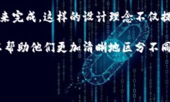 区块链地址别称是指为了