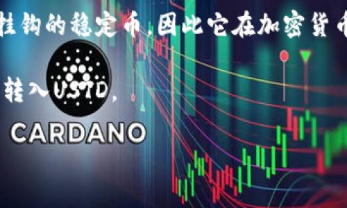 在回答您的问题之前，首先要明确T P钱包（TP Wallet）是一个针对加密货币的数字钱包，支持多种币种的存储和交易。USTD（Tether）是一种与美元挂钩的稳定币，因此它在加密货币交易中是一个常用的币种。具体是否支持USTD取决于该钱包的更新和发展情况，建议您直接查看TP钱包的官方网站或相关公告，以获取最新的信息。

一般来说，大多数主流的数字钱包都支持常见的稳定币，尤其是USTD。如果您在使用TP钱包，您可以尝试搜索钱包内的资产列表，查找是否能够添加或转入USTD。

如您对TP钱包或者USTD还有其他疑问，欢迎继续询问。