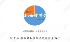 在区块链领域，AI（人工智