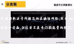 区块链流量的英文缩写通