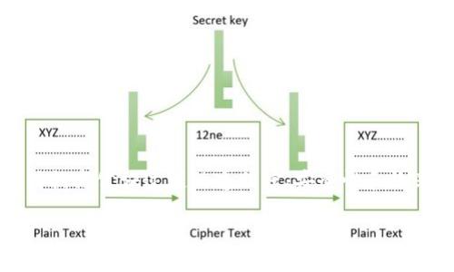 区块链智慧公证平台是一个利用区块链技术提供公证服务的在线平台。这类平台的核心理念是通过去中心化的方式提高公证过程的透明度、安全性和效率，从而为用户提供可靠的公证服务。以下是对区块链智慧公证平台的详细介绍内容，包括其功能、优点、应用场景等。

### 区块链智慧公证平台：未来可信赖的公证服务