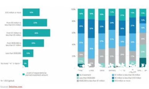 探索t p钱包WHALE：数字资产管理的新风潮