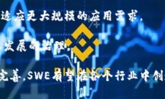 SWE（Smart World Ecosystem）是