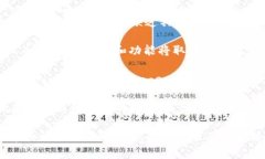 在区块链领域，“EMN”可