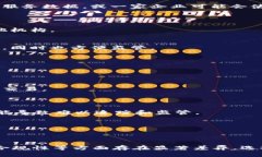 区域链（也称为区域性区