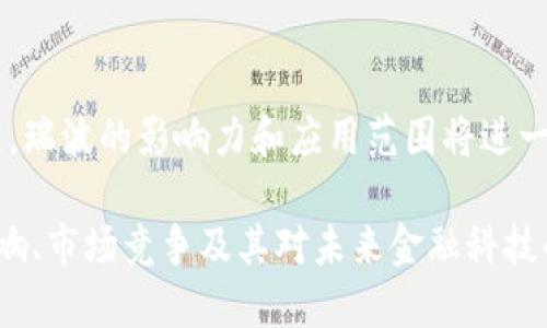 瑞波区块链（Ripple Blockchain）是指由Ripple Labs开发的一个去中心化的支付协议和数字货币网络，其核心目标是实现快速、安全且低成本的国际货币转账。以下是对瑞波区块链的深入解析：

### 1. 瑞波区块链的基本概念
瑞波区块链是一种技术平台，利用区块链技术和数字货币（XRP）为不同的金融机构提供一个快速、可靠的交换货币的方式。与传统的银行转账系统相比，瑞波网络旨在缩短交易时间（通常只需几秒钟）并减少交易费用。

### 2. 瑞波的历史与发展
瑞波成立于2012年，最初的目标是构建一个去中心化的支付协议。随着技术的不断发展，瑞波逐渐演变为一个全球性的支付网络。目前，已经有多家银行和金融机构接入瑞波网络，作为其跨境支付解决方案的一部分。

### 3. 瑞波区块链的核心技术
#### 3.1 共识算法
与比特币的挖矿机制不同，瑞波采用了一种称为“共识协议”的机制，通过验证节点之间的共识来确认交易。这种方法使得瑞波网络能够维持高交易速度和低费用。

#### 3.2 去中心化和安全
瑞波网络是去中心化的，避免了单点故障的风险。虽然瑞波公司在网络发展中扮演了重要的角色，但网络的运作依赖于全球范围内的独立节点。

### 4. 瑞波与其他区块链的比较
与其他流行的区块链（如比特币、以太坊）相比，瑞波更专注于金融机构的需求。它不仅处理数字资产的转移，还支持多种货币的即时兑换，这使得瑞波在区块链生态中独树一帜。

### 5. 瑞波的应用场景
#### 5.1 跨境支付
瑞波最显著的应用场景是跨境支付。通过瑞波网络，银行和金融机构可以在几秒钟内完成国际转账，降低了汇款成本，并提高了效率。

#### 5.2 金融机构的合作
许多知名金融机构都与瑞波合作，利用其技术来他们的支付系统。例如，Santander和American Express等大银行已经通过瑞波实现了国际转账的即时支付。

### 6. 瑞波的未来前景
随着区块链技术的不断成熟和全球金融市场对高效支付解决方案的需求增加，瑞波区块链的前景看好。越来越多的企业可能会考虑将瑞波技术集成到他们的业务中，以提升金融服务的效率和成本效益。

### 小结
瑞波区块链以其独特的技术和应用场景，正在重塑全球支付行业。随着金融科技的不断发展，瑞波的影响力和应用范围将进一步扩展。

如果你希望了解更多关于瑞波区块链的具体问题，可以进一步探讨它在数字货币领域的影响、市场竞争及其对未来金融科技的潜在影响。