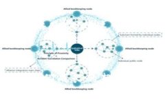 微如何应对TP钱包丢失资产