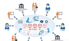 几百块的区块链投资：你