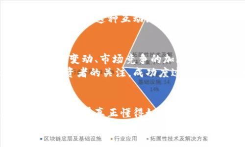   掌握区块链抢眼技巧：走在科技前沿的秘密武器 / 
 guanjianci 区块链, 抢眼技巧, 科技趋势, 投资策略 /guanjianci 

引言
在如今快速变化的数字时代，区块链技术正如一颗新星，闪耀在科技的夜空中。许多人都在积极探索如何利用区块链的潜力，实现自己的价值和梦想。无论是投资者还是创业者，如何掌握区块链抢眼技巧，成为他们的关注焦点。本文将深入探讨区块链抢眼技巧，并结合真实场景和具体细节，带你走进这个充满潜力的领域。

一、理解区块链的基本概念与趋势
区块链，最初作为比特币的底层技术而出现，其去中心化、不可篡改的特性迅速赢得了全世界的关注。区块链不仅局限于金融领域，随着技术的不断发展，它逐渐渗透到供应链管理、医疗健康、版权保护等多个行业。
想象一下，阳光透过办公大楼的窗户，洒在一张张白色的会议桌上。团队成员们以兴奋的心情围坐在一起，讨论如何将区块链技术应用于他们的产品中。这种激动的场景，让人感受到创业者们对于未来趋势的把握和对技术的热爱。

二、抢眼技巧之一：保持对市场的敏感度
在区块链行业中，高度敏感的市场洞察力是抢眼技巧的首要组成部分。以下是几个实用的方法，让你时刻把握市场脉搏：
ul
  li关注行业新闻：定期浏览科技和金融类新闻网站，了解最新动态。/li
  li参加行业会议：通过交流和分享，获取不同行业专家的见解。/li
  li构建社交网络：与相关领域的人士保持联系，分享信息和资源。/li
/ul
小故事：在某个行业大会上，张伟是一个初出茅庐的小创业者，他通过一次偶然的机会，和一位知名的区块链专家展开了深入的对话。通过这次交流，他不仅获得了宝贵的行业见解，还结识了许多可能成为合作伙伴的人。这次经历让他意识到，市场的敏感度不仅关乎信息的获取，更关乎关系的建立。

三、抢眼技巧之二：精通技术与应用
为了在区块链行业中脱颖而出，必须对技术的细节有深入了解。无论是智能合约、共识机制还是分布式账本，深入掌握这些技术将帮助你在项目中更有效地应用区块链。以下是一些学习资源和方法：
ul
  li在线课程：平台如Coursera、edX等提供高质量的区块链课程。/li
  li技术社区：参与GitHub等开源项目，实战实践可大幅提升技术水平。/li
  li实践项目：亲自开发一个小项目，理论结合实践，效果更佳。/li
/ul
想象一下，一个年轻的开发者坐在自己简陋的工作室里，手指在键盘上飞舞，编写自己的智能合约。在温暖的灯光下，窗外的风轻轻摇曳着树枝，似乎在为他加油鼓劲。这种对于技术的热爱和执着，为他未来的成功播下了种子。

四、抢眼技巧之三：创新的商业模式
区块链之所以被广泛关注，部分原因在于其能够形成新的商业模式。无论是去中心化金融（DeFi）、非同质化代币（NFT）还是链上治理，创新的商业模式能够吸引投资者和用户的眼球。如何构建这样一个吸引人的商业模式呢？
ul
  li明确目标用户：了解你的用户是谁，他们的需求是什么。/li
  li差异化定位：在同质化的市场中找到自己的独特卖点。/li
  li灵活调整：根据市场反馈，随时调整商业策略。/li
/ul
在一个阳光明媚的午后，一位年轻的女性创业者在咖啡馆中埋头进行市场调研。她的目标是开发一款新的NFT平台，专注于艺术品交易。她一边喝着香浓的咖啡，一边与周围的艺术家交流，记录下他们的想法与需求。这种灵活的市场调整策略，无疑是她抢眼的一部分。

五、抢眼技巧之四：建立可信赖的品牌
在区块链产业，信任是促进交易和合作的基础。为了建立可信赖的品牌，你可以采取以下措施：
ul
  li透明运营：定期向用户披露项目进展和财务状况。/li
  li高效的客服：及时回应用户的问题，提升客户满意度。/li
  li积极参与社区：通过社区活动增强用户的黏性和忠诚度。/li
/ul
想象一下，某个区块链项目的创始人在一场直播中，透彻地分享项目的愿景与使命。观众们认真聆听，每当他讲述到公司的透明运营原则，镜头前频频点头，这种互动无疑增强了品牌的可信度。他们希望通过这样的方式，建立起信任的桥梁，让用户心甘情愿地参与其中。

六、抓住机遇与挑战
在深入了解区块链抢眼技巧的同时，不可忽视的还有潜在的机遇和挑战。区块链市场变化无常，要时刻保持灵活性，以应对不确定性。例如，政策法规的变动、市场竞争的加剧等，都可能影响区块链项目的成功与否。
故事再次回到张伟，他在一次产品发布会上面对着资金短缺的问题。在一片紧张的氛围中，他冷静应对，通过调整产品功能和目标市场，迅速吸引了投资者的关注，成功度过了难关。这不仅是他在区块链领域的生存之道，更是他成长与成熟的标志。

七、结论
掌握区块链抢眼技巧需要不断学习与实践，市场敏感度、技术精通、商业创新以及品牌建设，都是构成成功的基石。未来的区块链行业将更加丰富多彩，只有真正懂得如何与时俱进，才能在这个高速发展的领域中立于不败之地。
而在这条探索的路上，每一个选择、每一次努力，都将成为你与众不同的经历。阳光透过这条路的每一个转角，希望你能在区块链的世界中找到属于自己的光辉。