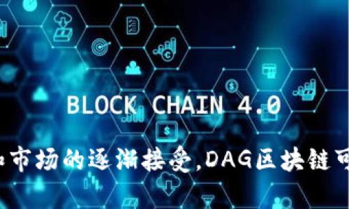 DAG（Directed Acyclic Graph，有向无环图）区块链是一种不同于传统区块链的数据结构和协议形式。相比于传统的区块链，DAG能够实现更高的交易吞吐量和更低的延迟，尤其适用于需要快速确认和处理大量交易的场景。DAG的基本原理是通过顶点和边的方式来表述数据结构，其中每个顶点代表一个交易，而交易之间的连接关系则通过有向的边来表示。

### DAG区块链的主要特点

1. **去中心化**：在DAG结构中，没有固定的矿工节点来验证交易。每个用户在提交交易时，涉及到对已有交易的验证，降低了对中心化节点的依赖。

2. **高吞吐量**：因为交易相互之间可以并行进行，DAG网络能够处理更多的交易而不局限于一个块的大小，从而提高系统的整体吞吐量。

3. **即刻确认**：DAG 因为交易是实时相互连接的，通常新的交易可以在几秒钟内被确认，相较于传统区块链的几个分钟甚至几个小时更加迅速。

4. **可扩展性**：在增长的用户和交易量面前，DAG结构通过不断添加新的节点来扩展网络，从而保持高效的性能。

### DAG区块链的应用场景

1. **微支付**：DAG能够支持大量快速和小额的交易，适合用于微支付服务，例如在线内容打赏、游戏内购买等。

2. **物联网**：在物联网设备频繁生成数据的场景，DAG可以快速处理和验证产生的大量交易数据，确保设备间的即时通讯。

3. **去中心化金融（DeFi）**：DAG模型可以帮助搭建更高效的金融服务平台，降低交易成本和时间，提高用户体验。

### DAG区块链的代表项目

1. **IOTA**：IOTA 是一个专为物联网设计的去中心化网络，它使用DAG技术称为“Tangle”，允许交易之间互相验证，提供无手续费的小额交易。

2. **Nano**：Nano 采用DAG结构提供超快的交易确认和零手续费的优势，适用于日常支付和转账。

3. **Hashgraph**：Hashgraph 是一种共识算法，采用DAG结构，强调高效的性能及公平性，目前在技术界引起了较大关注。

### DAG区块链的挑战

虽然DAG区块链具有许多优点，但在实际实施过程中也面临一些挑战：

1. **安全性问题**：由于DAG去掉了传统的矿工验证机制，如何确保交易的安全性与防止双重支付是亟待解决的问题。

2. **网络攻击**：DAG系统可能会面临网络攻击和操控风险，例如恶意节点的存在可能会影响整个网络的稳定性。

3. **采用率问题**：DAG作为相对较新的技术，需要更多的行业适应和用户教育，以促进其被广泛采用。

综上所述，DAG区块链作为一种新兴的区块链技术，展现了其在快速交易和高吞吐量方面的潜力，但也面临着一些安全与 adoption 的挑战。随着技术的不断进步和市场的逐渐接受，DAG区块链可能在未来会扮演越来越重要的角色。