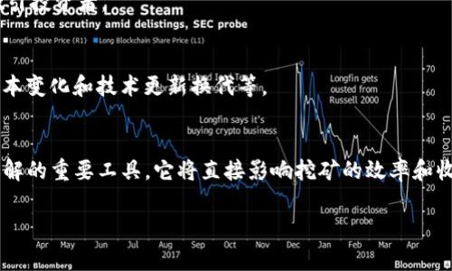雪球区块链高级矿机通常是指一种专用于挖掘加密货币（比如比特币、以太坊等）的高性能硬件设备。这些矿机在设计上具有更强的运算能力和更高的能效比，使得它们能在区块链网络中更有效地处理复杂的数学运算，从而提高挖矿的成功率和收益。

### 更深入的解释如下：

1. **区块链和挖矿概念**：
   - 区块链是一种去中心化的分布式数据库技术，广泛应用于各类数字货币的交易记录。
   - 挖矿是确保区块链网络安全和交易有效性的过程，矿工通过计算哈希值来验证并添加新区块。

2. **高级矿机的特点**：
   - **计算能力高**：高级矿机配备了强大的显卡或专用集成电路（ASIC），能够在更短时间内完成计算。
   - **能效比优越**：更高的能效比意味着在产生相同计算能力的情况下，消耗更少的电力，从而降低了运营成本。
   - **耐用性与稳定性**：通常，领先的矿机品牌会采用更好的材料和设计，以确保设备在长时间运行下也能保持良好的工作状态。

3. **市场上的高级矿机品牌**：
   - 市场上有一些知名的矿机制造商，如比特大陆、MicroBT 等，它们常常推出新型号的高级矿机，吸引投资者。

4. **投资与风险**：
   - 虽然高级矿机有潜在的收益，但挖矿投资需谨慎，风险同样存在，包括加密货币价格波动、电力成本变化和技术更新换代等。

### 总结：
高级矿机在雪球区块链等挖矿活动中具有重要作用，是希望参与加密货币市场的投资者和矿工必须了解的重要工具，它将直接影响挖矿的效率和收益。

如果你对雪球区块链高级矿机有更多具体问题或想深入了解某个方面，可以继续提问！