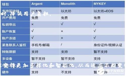 区块链激励机制费用主要指的是在区块链网络中，为了激励参与者（如矿工或验证者）进行交易验证、区块生成等活动而设计的一种经济模型和费用体系。这些费用是确保区块链系统正常运转的重要组成部分，下面将详细介绍这一概念。

### 什么是区块链激励机制

区块链激励机制是保障区块链网络安全和有效运作的重要机制。其本质是通过经济激励来吸引用户参与到网络的维护和发展中。一般来说，激励机制可以包括以下几种形式：

1. **交易费用**：用户在进行交易时需要支付一定的费用，以此来激励矿工或验证者优先处理他们的交易。
   
2. **区块奖励**：在某些区块链网络（如比特币）中，成功挖掘一个新区块的矿工会获得一定数量的代币作为奖励。这不仅激励矿工参与挖矿，也维护了网络的安全性。

3. **质押机制（Staking）**：在权益证明（PoS）等机制中，用户通过质押一定数量的代币，贡献网络安全性并获得奖励。这种方式通常具有较低的能源消耗。

### 区块链激励机制费用的构成

区块链激励机制费用主要分为以下几类：

#### 1. 交易费用

交易费用是用户在发送或接收代币时必须支付的费用。这种费用通常由网络拥堵程度决定。当交易量增加时，交易费用往往会上升，用户会依据费用高低选择优先处理的交易。

#### 2. 区块奖励

对于使用工作量证明（PoW）机制的区块链，矿工通过计算复杂的数学问题而获得新区块的生成权并得到相应的代币奖励。随着区块的不断挖掘，该奖励会逐渐减少以控制代币的总量。

#### 3. 网络维护费用

除了以上两项，区块链网络的维护费用也包括了技术支持、开发者激励及基础设施的投资等，这些费用也间接体现在交易成本中。

### 现实场景中的应用

以下是几个实际场景，能够帮助理解区块链激励机制费用的具体应用。

#### 场景一：比特币的交易拥堵

想象一下，在一个阳光明媚的星期天，许多人正在聚会，讨论他们对比特币的看法。一些人提到他们计划在晚宴前购买一些比特币，而另一些人则想尽快出售他们的代币以获取利润。

与此同时，比特币网络因为交易量的突然上升而变得拥堵。那些希望尽快完成交易的人，不得不支付更高的交易费用以确保他们的交易被优先处理。在这个过程中，交易费用的提高成为了矿工们的重要收入来源。这一切都说明了激励机制如何在实际操作中驱动整个网络的运作。

#### 场景二：质押奖励的诱惑

在一个冬日的晚上，李先生在电脑前认真研究新的投资机会。他发现了一个新的区块链项目，提供质押奖励。他决定将一定数量的代币进行质押，以成为网络的一部分。他想象着在接下来的几周内，那些由于他参与而产生的收益如何缓解他的生活开销。质押的奖励机制不仅吸引了他参与其中，也助力了该网络的安全与稳定。

### 区块链激励机制费用的未来

随着技术的不断进步和区块链应用的增多，激励机制费用的结构和管理也在不断演变。以下是未来可能发展的一些趋势：

1. **智能合约的自动化费用管理**：借助智能合约，区块链网络能够更灵活地管理费用，通过算法自动调整交易费用，在保持网络安全的同时，降低用户负担。

2. **绿色区块链**：面对环保的压力，未来可能会有更多基于可再生能源的矿工参与，从而降低交易费用及其对环境的影响。

3. **多链生态**：随着多链技术的发展，跨链操作将逐渐普及，各链之间的交易费用模型可能会相互借鉴，形成更加合理的激励机制。

### 结论

区块链激励机制费用在确保区块链网络安全性、有效性和用户参与度方面发挥着至关重要的作用。随着技术的发展，未来的激励机制将可能变得更加多样化和智能化，从而适应不断变化的市场需求和用户习惯。