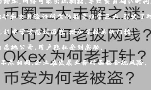 区块链的“通症”这一概念并不广为人知，可能是特定领域或文献中的一个术语，或是某种误解。如果将“通症”理解为在区块链技术应用或发展中普遍存在的症状或问题，那么可以理解为以下几个方面：

1. **可扩展性问题**：区块链的交易速度和处理能力有限，随着用户和交易的增加，网络可能出现拥堵，导致交易确认时间延长和费用上升。

2. **能源消耗**：尤其是采用工作量证明（PoW）机制的区块链（如比特币），挖矿和交易验证所需的能量非常巨大，引发了对环境影响的广泛讨论。

3. **用户友好性**：许多区块链应用的用户界面不够直观，普通用户在使用过程中常常感到困惑，增加了技术的门槛。

4. **隐私问题**：虽然区块链提供了透明性，但这也可能导致用户数据被非自愿地公开，用户隐私受到威胁。

5. **合规性和法律问题**：不同国家和地区对区块链和加密货币的监管政策不尽相同，企业在发展业务时面临合规风险。

如果你有特定的上下文或目标，欢迎提供更多信息，以便帮助更准确地回答。