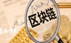 区块链技术中常用的哈希