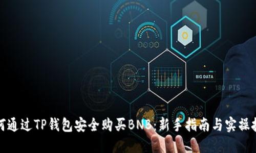 如何通过TP钱包安全购买BNB：新手指南与实操技巧