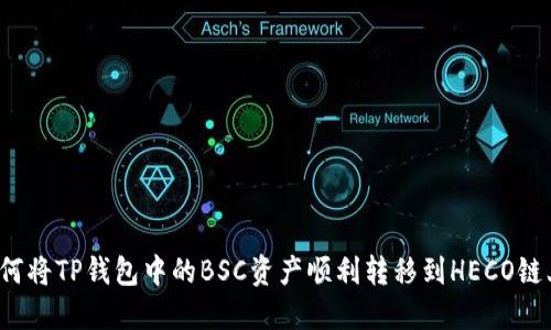 如何将TP钱包中的BSC资产顺利转移到HECO链上？