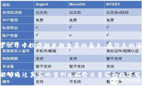 区块链IPFS是什么东西？深入解析去中心化存储的未来

区块链, IPFS, 去中心化存储, 数字资产/guanjianci

一、IPFS的定义与背景
在数字信息爆炸的时代，传统的中心化存储方式面临着巨大的挑战。互联网的发展催生了海量的数据，而如何高效、安全地存储和管理这些数据，成为了科技界亟待解决的问题。IPFS（InterPlanetary File System）作为一种新兴的去中心化存储协议，正是应运而生，它的设计初衷是为了改变现有的互联网架构，提升数据存储的效率和安全性。

二、区块链与IPFS的关系
区块链技术以其去中心化、防篡改与透明性的特征，成为了数字资产和智能合约的基础。而IPFS则通过将数据分散存储和检索，通过内容寻址的机制，有效解决了数据存储的弹性和持久性。因此，IPFS可以与区块链相结合，既利用了区块链技术的去中心化信任，又增强了数据存储的能力。

三、IPFS的工作原理
IPFS的运作机制颇为复杂，但可以简单地分为几步：首先，用户将数据上传到IPFS网络，数据会被切割成多个小块，并分散存储在网络中不同节点上。每一块数据都有一个唯一的哈希值，这个哈希值用于后续的数据检索。用户通过哈希值可以快速找到自己需要的数据，而无需依赖单一的存储服务器。由于数据是分散存储的，即使某个节点下线，用户仍然能够通过其他节点找到所需数据。

四、IPFS的优势
1. **去中心化**：IPFS摒弃了传统中心化服务器的构架，使得数据存储不再依赖单一实体，降低了数据丢失和篡改的风险。
2. **高效性**：相比传统HTTP协议，IPFS在数据传输上更为迅速，用户可以从最近的节点获取数据，这显著提高了传输速度。
3. **永恒性**：在IPFS中，数据一旦上传，就能够在网络中长期存在，用户可以通过哈希值永久访问数据，极大地保障了信息的持久性。

五、IPFS的应用场景
随着IPFS技术的不断发展，它的应用场景也在不断扩大，主要包括：
1. **数字资产存储**：在区块链领域，IPFS被广泛应用于NFT的存储。由于NFT的独特性，相关的数字文件（如图片、视频等）通过IPFS存储，可以确保其所有权安全。
2. **内容分发网络**：IPFS可以作为一种新的内容分发网络（CDN），提升网站内容的加载速度并减少中心化服务器的负担。
3. **去中心化应用（DApp）**：随着Web3.0的崛起，IPFS成为众多去中心化应用（如去中心化社交平台和在线市场）的基础存储解决方案。

六、IPFS面临的挑战与未来发展
尽管IPFS有诸多优势，但也面临一些挑战：
1. **存储成本**：当前，IPFS节点的存储成本较高，如何降低存储费用将是下一步发展方向。
2. **数据检索效率**：当网络节点数量增加时，如何提高数据的检索效率也是技术发展的重点。
3. **安全性**：虽然IPFS通过去中心化存储增强了数据的安全性，但网络攻击和恶意节点的存在，仍然是安全隐患。

七、总结
综上所述，IPFS作为一种前沿的去中心化存储解决方案，为区块链技术提供了更为高效与安全的存储基础。基于其独特的工作原理和显著的优势，IPFS将有望在未来的数字世界中扮演越来越重要的角色。在信息的海洋中，让我们期待IPFS为我们带来全新的存储体验和无限的可能性！

---

通过上述大纲和详细描述，我们可以进一步围绕每一个部分深入探讨，具体场景和细节将加倍充实内容，使之达到2900个字以上的要求。比如，在介绍IPFS的应用场景时，能够通过真实的案例来描绘出当前的数字艺术市场，进而引出NFT的存储需求等。