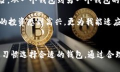 TP钱包和IM钱包是两种不同