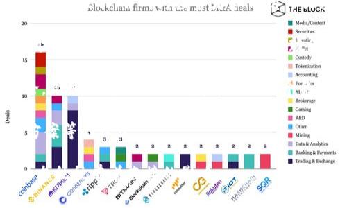 区块链公共事件通常指在区块链网络上或与区块链相关的特定事件，这些事件对广泛的用户、开发者和投资者具有重要的影响。以下是一些具体的示例和解释：

1. **硬分叉和软分叉**：硬分叉和软分叉是区块链更新的两种方式。当开发团队决定修改协议规则时，可能会发生硬分叉，导致区块链分裂成两个不同的链。软分叉则是向后兼容的更新，未必会导致分裂。这种事件的发生通常会引起广泛关注，因为它可能影响币的价值和用户的选择。

2. **安全漏洞发现**：区块链技术的安全性是其核心优势之一，但当发现安全漏洞时，可能会引起公众恐慌或影响人们对该链的信任。例如，某个智能合约出现漏洞，导致用户资产损失。

3. **大规模交易或转账**：在某些情况下，某一账户或机构在区块链上进行大规模的资产转转移。这样的活动通常会引起市场的波动，并成为投资者和分析师关注的焦点。

4. **监管政策变化**：各国政府针对区块链和加密货币的监管政策不断变化。例如，某国宣布将加强对加密货币的监管，或开始接受区块链技术的应用。这种政策的变化会对市场和公众产生深远的影响。

5. **重大产品发布或更新**：新产品的发布或现有产品的更新，特别是那些被广泛使用的区块链平台，通常会引发广泛讨论。例如，以太坊2.0的发布便是一个备受关注的公共事件。

6. **社区活动或大会**：区块链相关的社区活动、会议、研讨会等也是公共事件，其中涉及技术的最新进展、市场趋势、解决方案等的讨论。

总的来说，区块链公共事件是指那些可能在技术、经济或社会层面产生重大影响的事件。这些事件对参与者的决策和市场动态往往有着直接的影响。