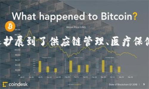 区块链技术在新加坡的应用逐渐受到关注，其原型不仅涉及金融领域，还扩展到了供应链管理、医疗保健等多个行业。以下是关于新加坡区块链原型的内容大纲，及其详细解析。

: 新加坡区块链原型探索：从金融到供应链的创新应用