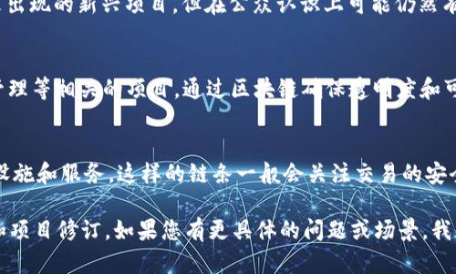 区块链技术在近年来迅速发展，带来了许多新的应用和概念。其中，“星浩区块猪”和“星浩链”是近年来出现的新兴项目，但在公众认识上可能仍然有限。以下是对这两个概念的简单解释。

### 星浩区块猪
“星浩区块猪”可能是指结合区块链技术与猪相关的某种产业或应用。比如，它可能是与养殖、供应链管理等相关的项目，通过区块链确保透明度和可追溯性。用户可以通过区块链技术来查询猪肉的来源、养殖过程等信息，从而增强对食品安全的信任。

### 星浩链
而“星浩链”则可能是一个专注于特定行业的区块链平台或网络，它可能为某些企业或行业提供基础设施和服务。这样的链条一般会关注交易的安全性、智能合约的应用及数据的不可篡改性。

如果您希望了解更多具体信息，建议查阅相关的新闻稿、官方网站或社交媒体渠道，以获取最新动态和项目修订。如果您有更具体的问题或场景，我很乐意为您进一步解答和探讨。