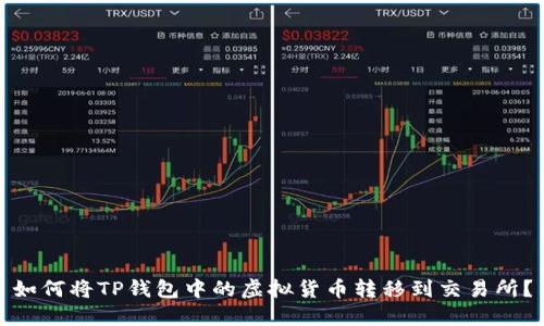 如何将TP钱包中的虚拟货币转移到交易所？