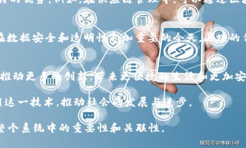 区块链中的各块是什么意思

区块链, 区块, 数据存储, 去中心化/guanjianci

引言
随着科技的迅猛发展，区块链技术逐渐进入公众视野。尤其是在数字货币的潮流影响下，越来越多的人开始关注区块链及其背后的机制。而在区块链的世界中，