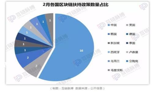 TP钱包授权是指用户在使用TP钱包（TokenPocket）这款数字货币钱包时，对某个应用或智能合约授予其访问和操作自己钱包中某些资产的权限。这种授权机制的目的是为了确保用户在使用去中心化应用（DApp）或进行与区块链相关的操作时，能够控制自己的资产安全。

在TP钱包中，用户通常需要对特定的代币或资产进行授权，以便使用DApp进行交易、质押（Staking）、借贷等操作。授权后，DApp可以在用户的账户中执行相关操作，比如转移代币等，直到用户选择撤销授权为止。

授权的过程通常涉及到以下几个步骤：

1. **选择资产**：用户需要选择需要授权的代币或资产。
2. **设定权限**：用户设定DApp所需的权限级别，通常是最小权限原则，以确保安全。
3. **确认授权**：用户确认后，钱包会生成一笔交易，用户需要签名并确认。
4. **执行操作**：授权完成后，DApp可以根据获取的权限对该资产进行操作。

需要注意的是，用户在授权时要仔细选择，确保只对可信任的应用程序进行授权，以避免潜在的资金损失或安全风险。

如果您有关于TP钱包的更多具体问题，或需要进一步的解释，请告诉我！