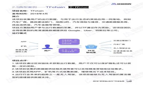 TP钱包使用不顺畅的原因及解决方案