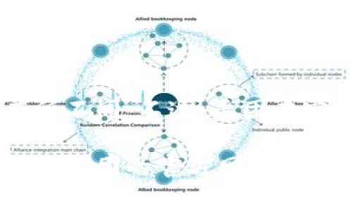 美团区块链的广告词并不固定，具体可能因时间和营销策略的变化而有所不同。不过，美团在宣传区块链相关技术时，通常会强调其透明性、可信度和防伪能力等特点。

如果您想要了解目前美团在区块链方面的最新进展或宣传语，建议您访问美团的官方网站或相关媒体报道，以获取最新的信息和内容。