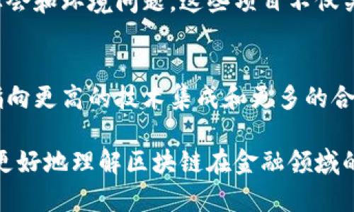 区块链金融服务是一个涵盖广泛的概念，它利用区块链技术的特性来提供创新的金融产品和服务。以下是一些关于区块链金融服务的核心思路与应用领域：

### 1. 去中心化的金融服务
区块链金融的基础在于去中心化，这意味着服务不再由单一的中央机构控制。这种结构可以提高透明度和安全性，同时降低交易成本。

### 2. 提高透明度和安全性
区块链的不可变性和透明性使所有交易记录都可以被验证。这能够有效防止欺诈行为，并增强用户对金融系统的信任。

### 3. 降低交易成本
传统金融机构通常会收取高额的交易费用，而区块链技术可以通过简化交易流程来显著降低这些费用。例如，跨境支付可以通过区块链平台以更低的成本和更快的速度完成。

### 4. 促进金融普惠
区块链技术能够在没有银行账户的情况下提供基本的金融服务，这使得全球数十亿人能够获得金融服务，例如微贷款和数字钱包。这种普惠性有助于推动经济发展。

### 5. 创新金融工具
区块链技术引入了许多新的金融工具和产品，例如稳定币、去中心化金融（DeFi）协议和智能合约。这些工具提升了资金的流动性与利用效率。

### 6. 跨行业的应用
除了传统的金融服务，区块链金融还可以与其他行业结合，例如供应链金融、房地产和艺术品交易等。这种交叉应用增强了金融服务的灵活性及多样性。

### 7. 监管与合规
随着区块链金融的发展，如何进行有效监管成为一个重要问题。各国政府和相关机构正在探索区块链技术的合规性措施，以确保金融市场的安全和稳定。

### 8. 人工智能与区块链结合
将人工智能与区块链结合，可以提供更智能的金融服务。例如，利用智能合约和机器学习算法来处理贷款申请并评估信用风险。

### 9. 社会责任与区块链
随着可持续发展理念的普及，越来越多的区块链金融项目致力于解决社会和环境问题。这些项目不仅关注盈利，还关注对社会的积极影响。

### 10. 未来趋势
区块链金融服务的未来将如何发展仍是一个充满未知的问题，但趋势指向更高的技术集成和更多的合作机会。跨行业的合作将促进创新和提升用户体验。

每个思路都有其独特的重要性，结合具体的应用场景和发展趋势，可以更好地理解区块链在金融领域的巨大潜力。