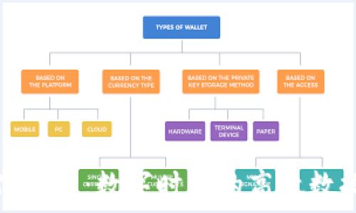   
区块链碎片化管理：数字时代的高效数据管理新趋势