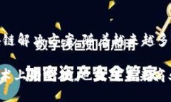 亚马逊的区块链项目主要