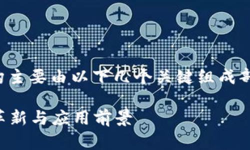 区块链技术是一种分布式账本技术，其设计逻辑结构主要由以下几个关键组成部分构成。以下内容将围绕这构成结构进行详细阐述。

### 深入解读区块链设计逻辑结构：技术底层的革新与应用前景