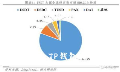 TP钱包（Trust Wallet）是一种多链加密货币钱包，支持多种数字资产的存储和管理。对于用户来说，TP钱包显示的货币类型主要取决于用户所选择的币种。例如，用户可以在钱包中选择显示比特币、以太坊、USDT等不同的数字货币，而这些货币的价值也可以转换为美金（USD）或人民币（CNY）进行显示。

如果您在TP钱包中存储的是以人民币计价的代币，您可能会通过第三方应用查看其等值的人民币。同时，TP钱包本身通常会显示代币的市场价格，而这些价格可以根据市场情况以美金或人民币的形式呈现。

此外，许多加密货币交易平台或者市场行情网站可以将您感兴趣的数字货币实时转换为美金和人民币。您可以在TP钱包中查看每种数字资产的价值，选择所需的法币进行相应的查看和转换。

如果您需要更清晰的显示某种特定的法定货币，您可能需要调整钱包的设置或使用附加的工具来帮助转换和显示。 

总的来说，TP钱包本身并不局限于显示美金或人民币，而是通过用户所选择的资产和信息源来决定显示哪种货币。无论您是更熟悉美金还是人民币，TP钱包都可以让您方便地管理和查看您的数字资产的价值。