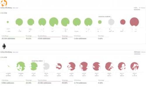 优资产区块链（U Asset Blockchain）是一种利用区块链技术来进行资产管理和交易的平台。它的目标是利用去中心化和透明的特性，提升资产管理的效率和安全性。以下是对优资产区块链的深入分析。

### 一、优资产区块链的定义
优资产区块链是一种基于区块链技术的资产管理平台，它允许用户在区块链上发行、转让和管理数字资产。这些资产可以是房地产、金融产品、艺术品等多种资产类别。由于区块链的不可篡改性和去中心化特性，优资产区块链可以提供更高的安全性和透明度。

### 二、优资产区块链的技术背景
1. **区块链技术的原理**：区块链是一种分布式账本技术，通过将数据分散存储在多个节点上，保障数据的完整性和安全性。
2. **智能合约**：智能合约是一种自执行的合约，其条款由程序代码写入合约中，自动在条件满足时执行，减少了中介的需要。
3. **去中心化**：优资产区块链将控制权分散，令用户能够直接管理自己的资产，没有单一的中心化机构干预。

### 三、优资产区块链的主要功能
1. **资产数字化**：通过区块链技术将传统资产进行数字化，方便用户进行管理和交易。
2. **透明性**：所有交易记录都是公开且不可篡改的，用户可以随时查阅。
3. **安全性**：利用区块链的加密技术，保障用户的资产安全，防止信息泄露和欺诈行为。
4. **智能合约应用**：用户可以根据自己的需求，自定义智能合约，自动化资产交易流程。

### 四、优资产区块链的应用场景
1. **房地产交易**：
   - 在无数阳光透过窗帘洒进的房间，买家和卖家通过区块链平台进行房产交易，减少了中介费用和时间。
   - 所有房产信息都是透明的，买家可以随时查看房产的历史交易记录，确保交易的合法性和真实性。

2. **艺术品市场**：
   - 艺术品在优资产区块链上进行数字化，保护艺术家的版权，确保作品的真实性。
   - 艺术品交易时，买家可以通过区块链确认作品的来源，避免赝品的风险。

3. **金融产品的交易**：
   - 优资产区块链允许用户进行STO（安全代币发行），以更低的成本和更高的透明度发行和交易金融产品。
   - 投资者可以通过智能合约直接参与投资，无需依赖传统金融机构。

### 五、优资产区块链的优势与挑战
1. **优势**：
   - 降低了交易成本，提高了交易效率。
   - 增强了资产管理的便利性和透明度。
   - 保护了用户的隐私和数据安全。

2. **挑战**：
   - 法规的不确定性：在许多国家，区块链和加密货币的监管仍然不明确。
   - 技术复杂性：普通用户可能难以理解和使用区块链技术。
   - 网络安全问题：尽管区块链具有高安全性，但仍然可能遭遇到网络攻击。

### 六、未来展望
优资产区块链在数字经济和资产管理中的潜力巨大，随着技术的不断发展和成熟，它将在各个行业中发挥更重要的作用。未来，优资产区块链将可能与人工智能、大数据等技术结合，形成更为完备的数字资产生态系统。

通过以上分析，优资产区块链不仅是资产管理的一场革命，更是数字经济中不可或缺的一部分。它为用户提供了更安全、高效和透明的资产管理方式，改变了我们对资产的传统认知。

### 结束语
在快速发展的数字社会中，优资产区块链为我们打开了一个全新的视野，展现了未来资产管理的无限可能。随着技术的进步，它将继续引领我们走向一个更便利、透明的资产交易时代。