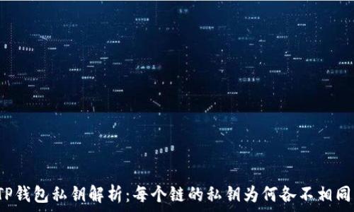  
TP钱包私钥解析：每个链的私钥为何各不相同？