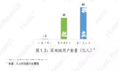 区块链的应用技术专业主