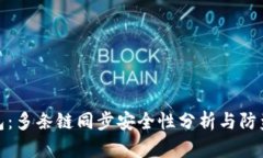 TP钱包：多条链同步安全性